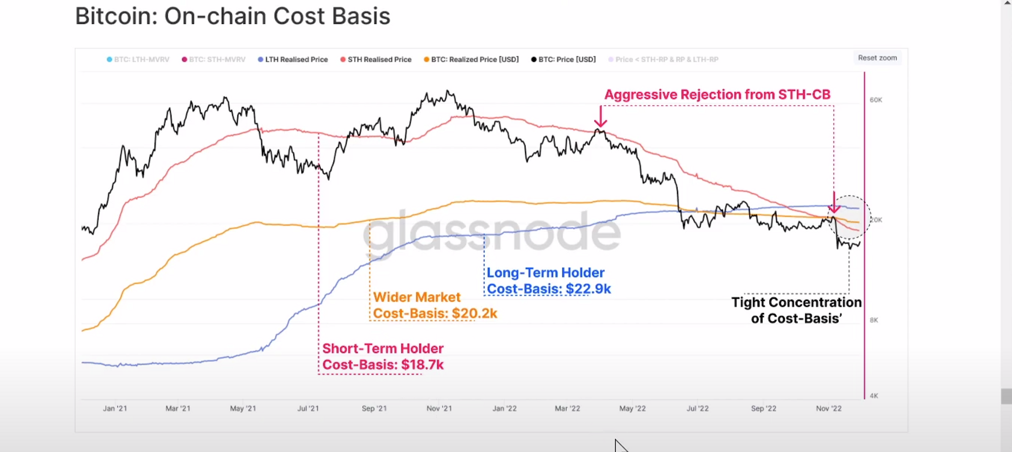 根据秋兴的六个问题,分享我对下轮牛市的思考