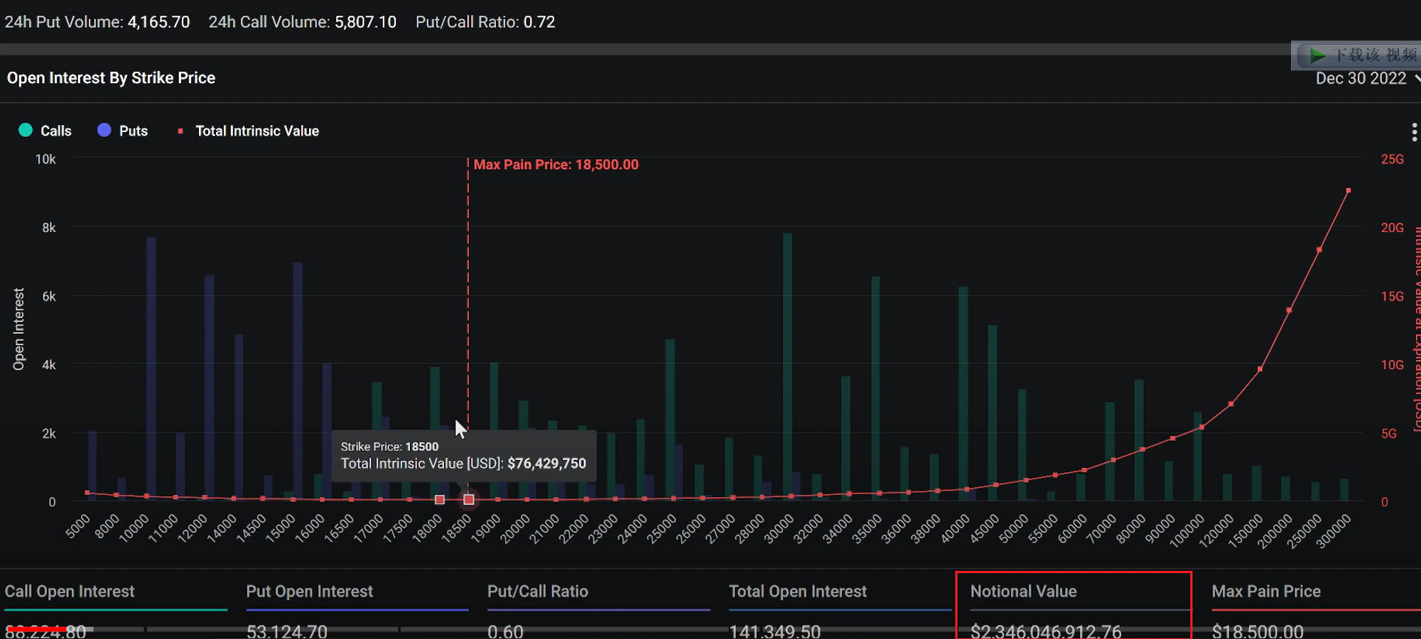 根据秋兴的六个问题,分享我对下轮牛市的思考