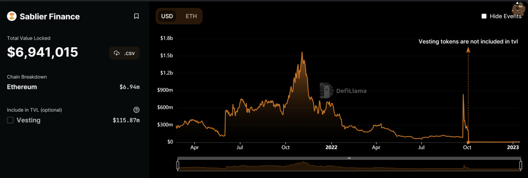 Web3流支付行业研究V1.0（上）